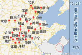 清潔供暖報(bào)告單中正燃?xì)忮仩t在2020年全國能源工作會(huì)議上發(fā)布，做出了突出貢獻(xiàn)